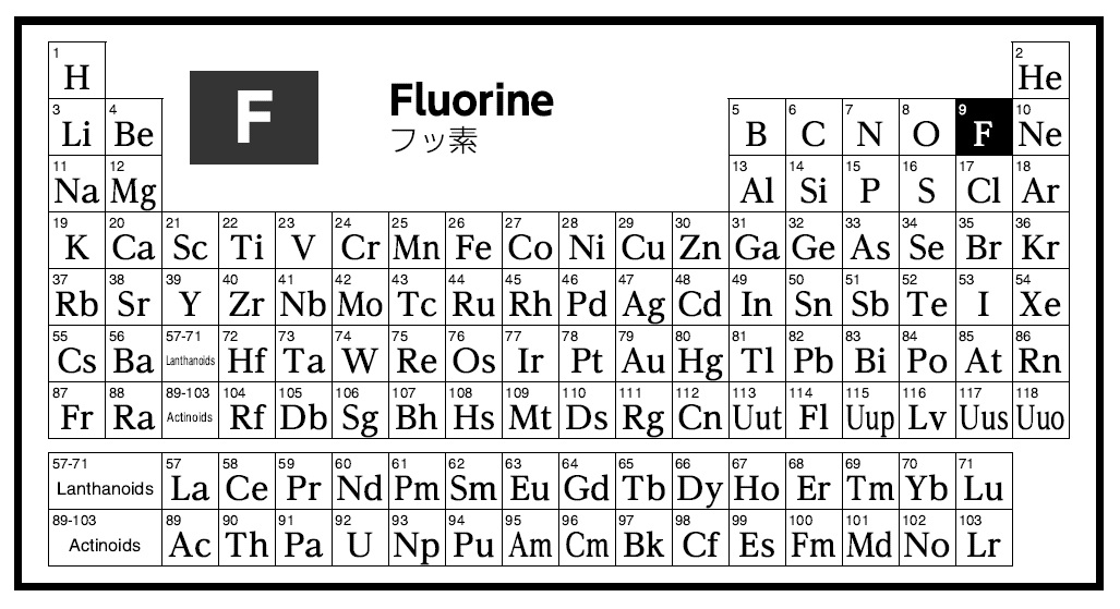 猛毒 危険なハロゲン元素 フッ素 F 表面処理の王様